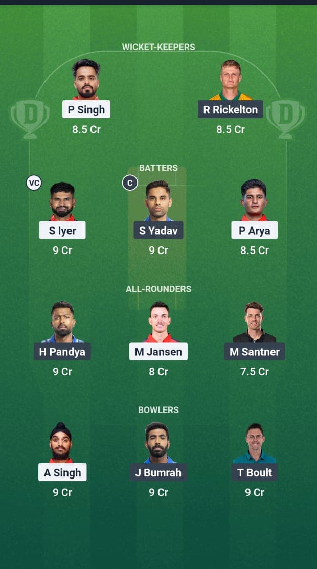 PBKS vs MI Fantasy team